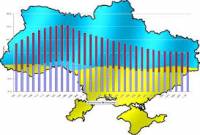 За месяц украинцев стало почти на десять тысяч меньше